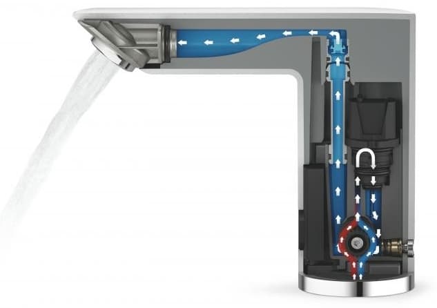 Смеситель для раковины Grohe Bau Cosmopolitan E 36451000 сенсорный цвет хром
