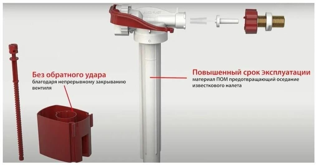 Alcaplast смывное устройство A150-3/8, пластик