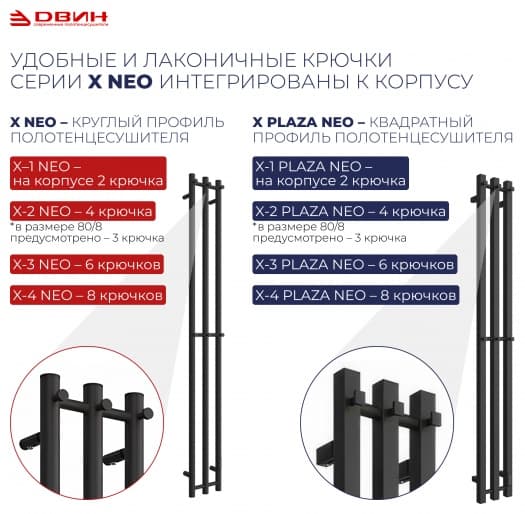 Полотенцесушитель электрический Двин X-2 plaza neo 120/8, I-образный 8x120 см