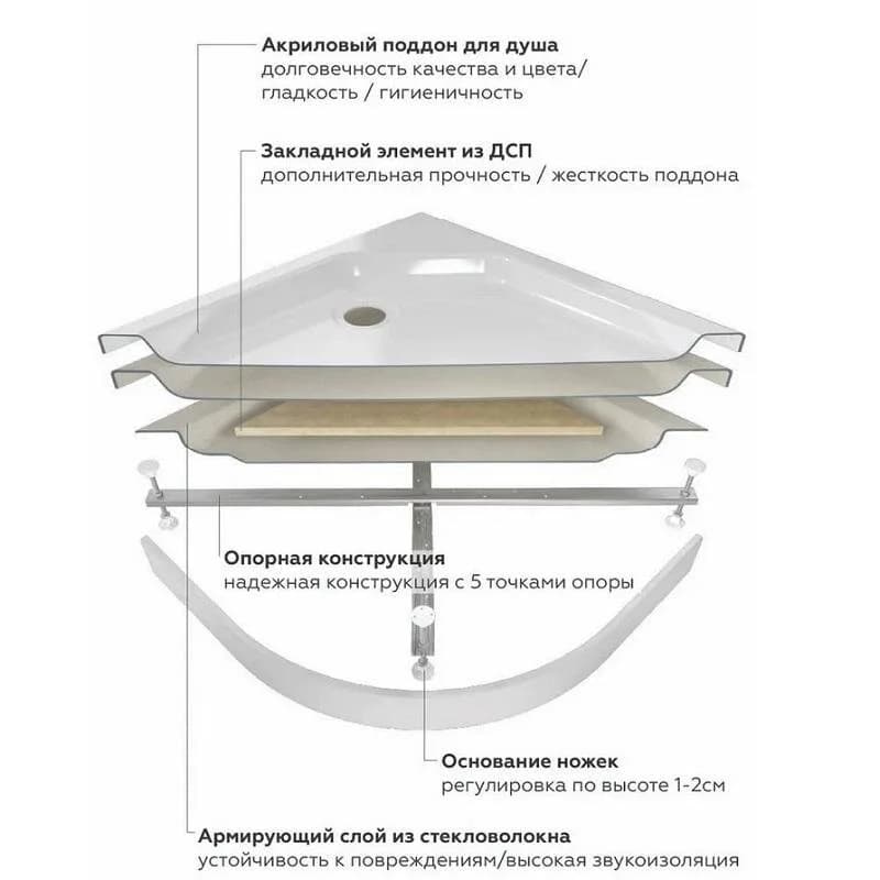 Поддон душевой Triton Щ0000074818, 120 x 80 см, ПД47 (старый ПД26), 17 см высота, прямоугольный, белый